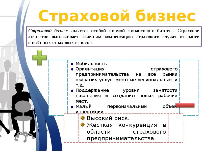 Бизнес идеи презентация скачать бесплатно