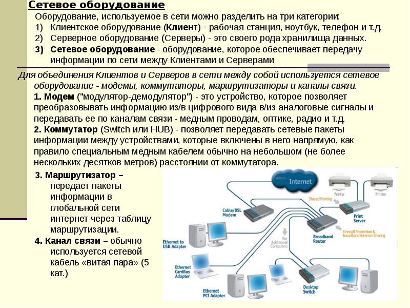 К какому типу оборудования относится сетевая карта пассивное или активное