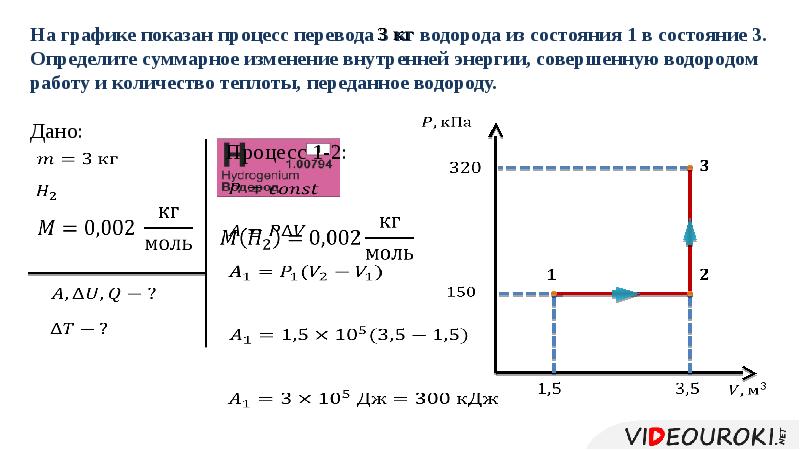 Задачи по первому закону термодинамики