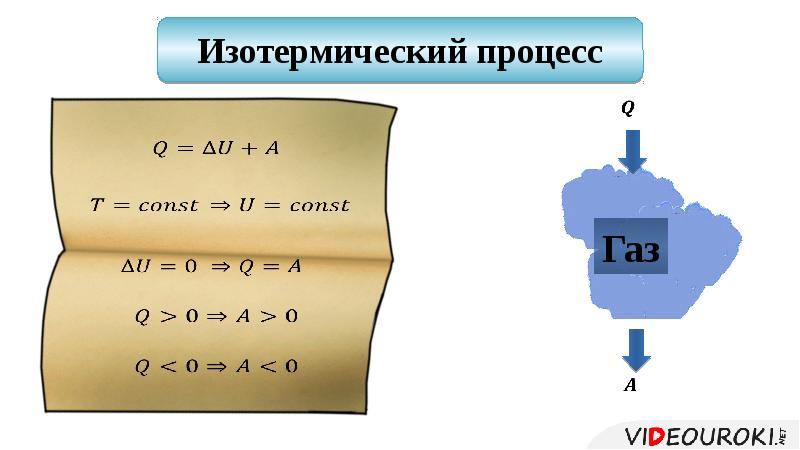 Масса паров