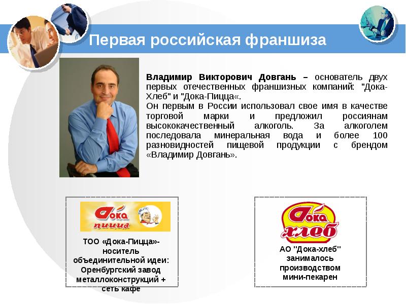 Франчайзинг компании. Франшиза пример. Франчайзинг компании. Франчайзинг в россии примеры компаний. Франшиза франчайзи и франчайзер.