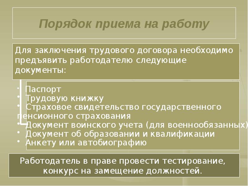 Правовое регулирование отношений супругов егэ обществознание презентация