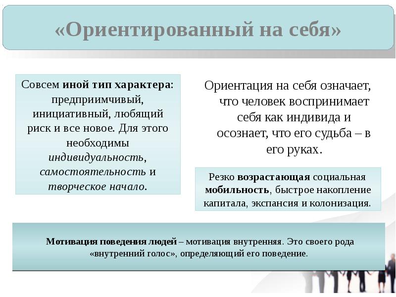 Характер д. Типология социального характера д.Рисмена. Типология личности по Рисмену. Социальные характеры Рисмена. Ориентации социального характера.