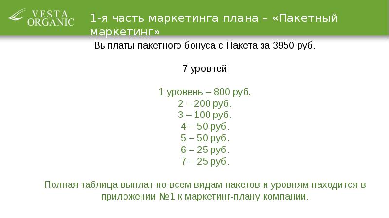 Перфект органик маркетинг план