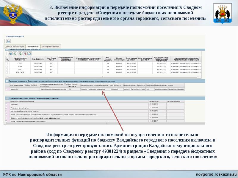 Включая информацию о