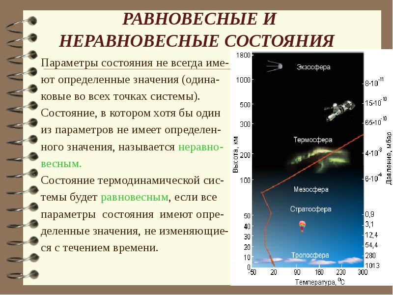 Неравновесная термодинамика презентация