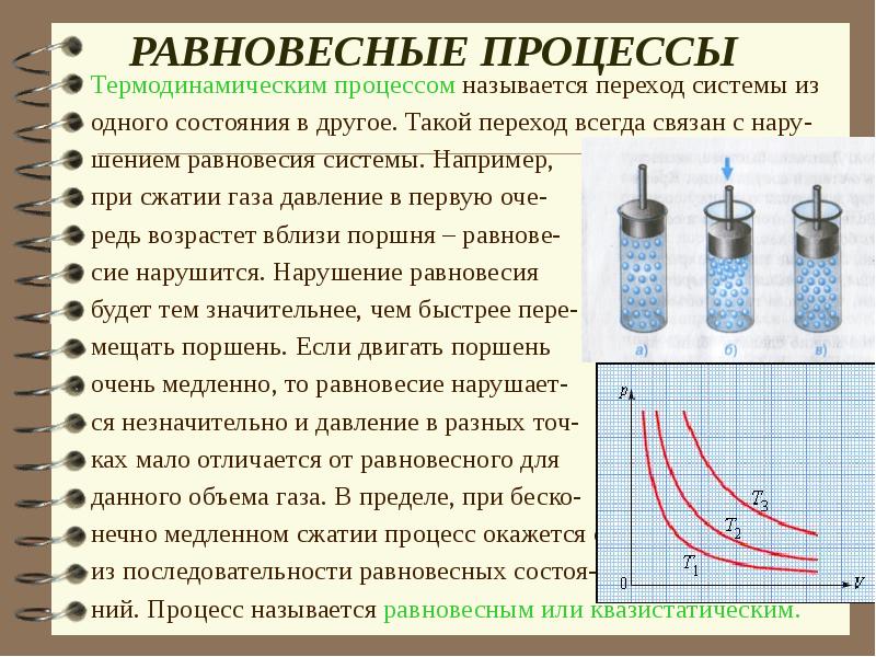 Неравновесная термодинамика презентация