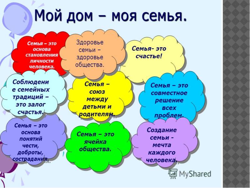 Классный час семья презентация 3 класс