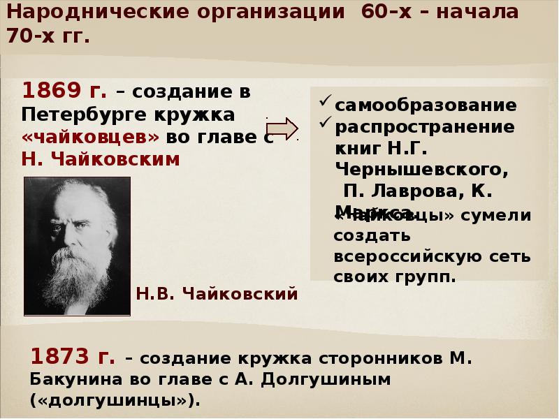 Первая народническая организация