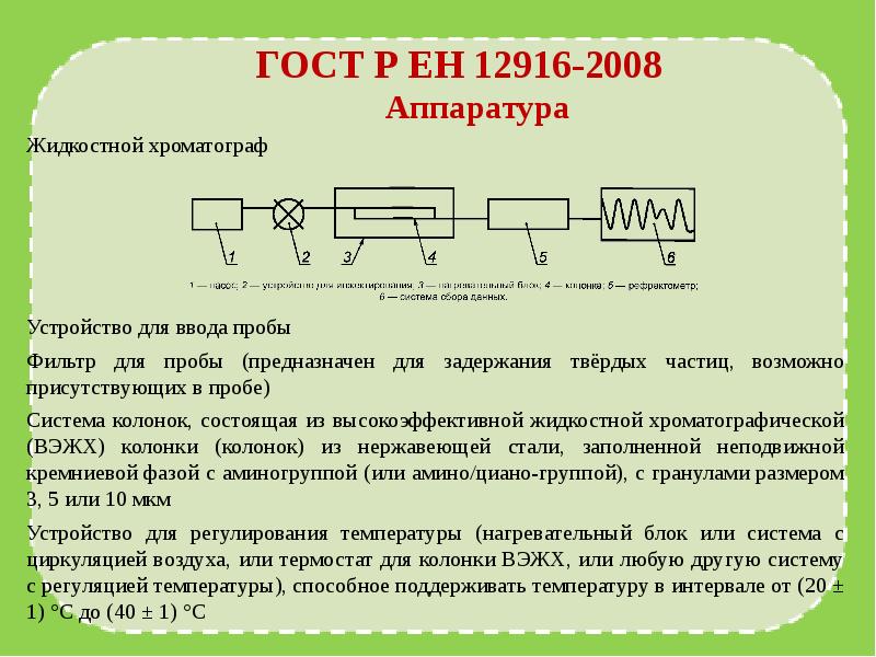 Высокоэффективная жидкостная хроматография презентация