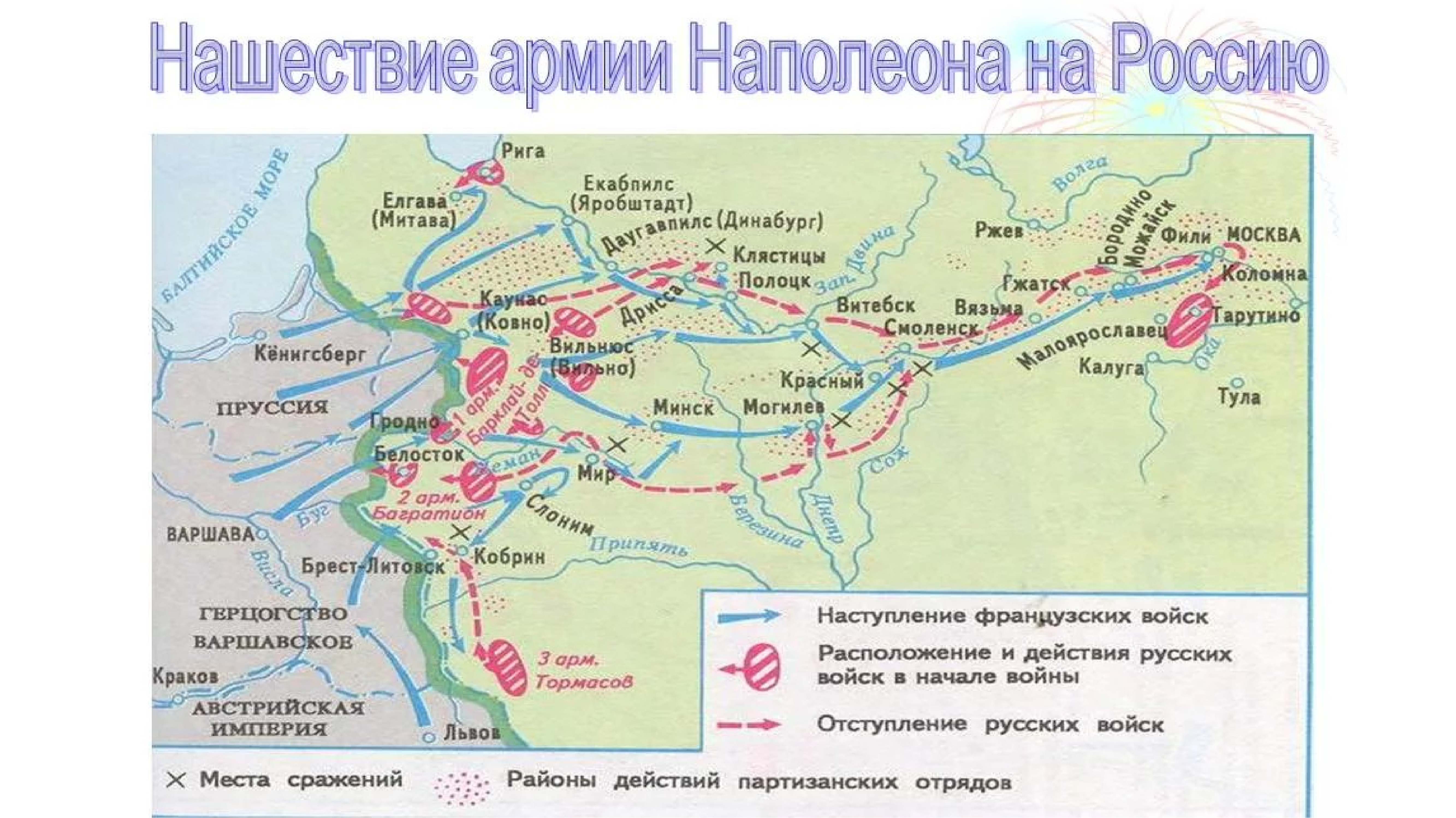 Нашествие наполеона на россию 4 класс. Путь армии Наполеона в 1812 году.