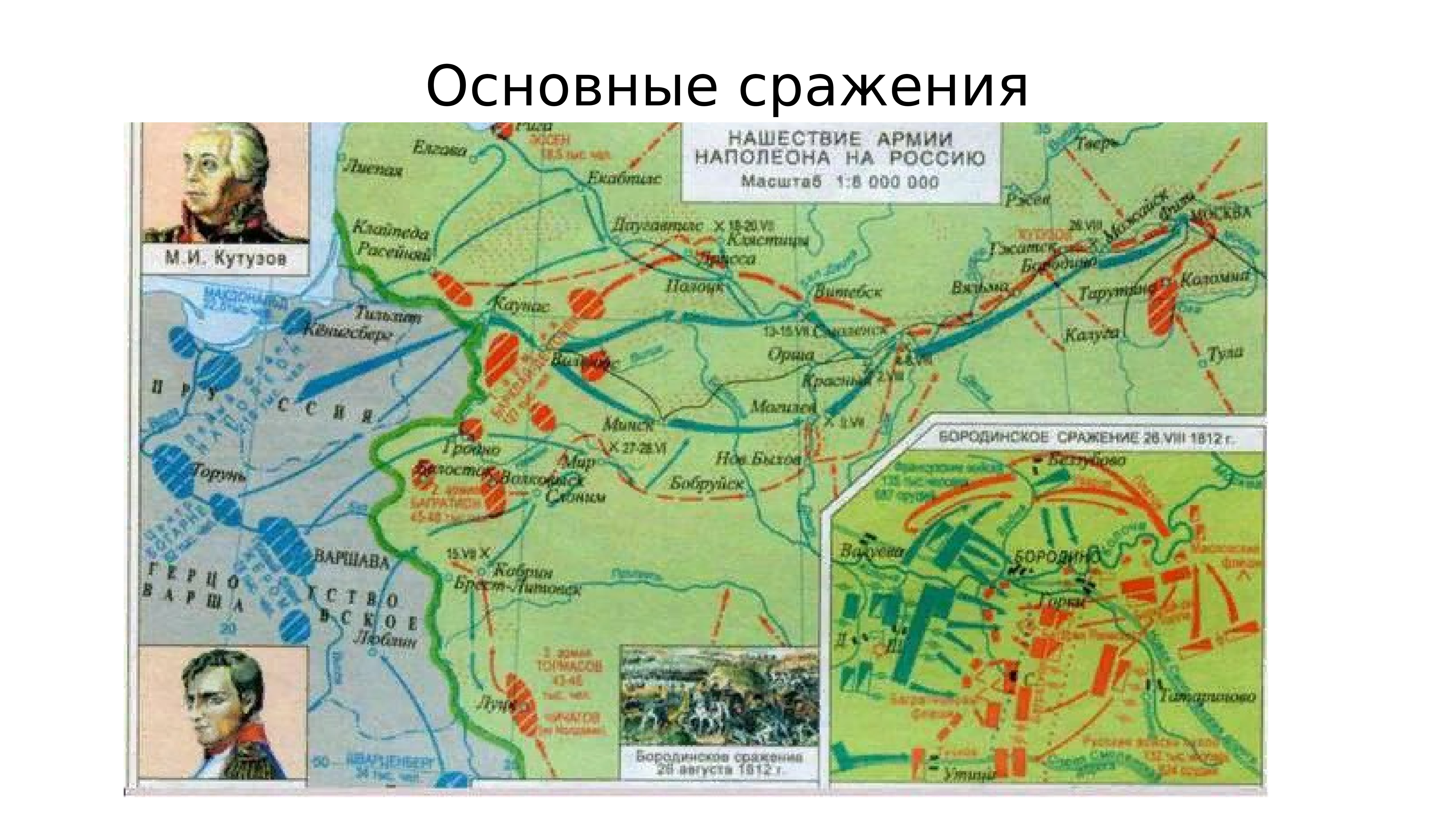 Отечественная война 1812 года заграничные походы русской армии контурная карта