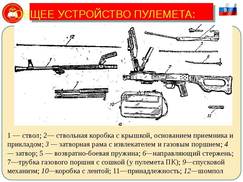 Затворная рама ак 74 чертеж