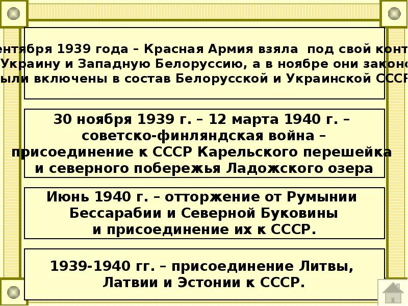 Начало второй мировой войны 1939 1941 презентация