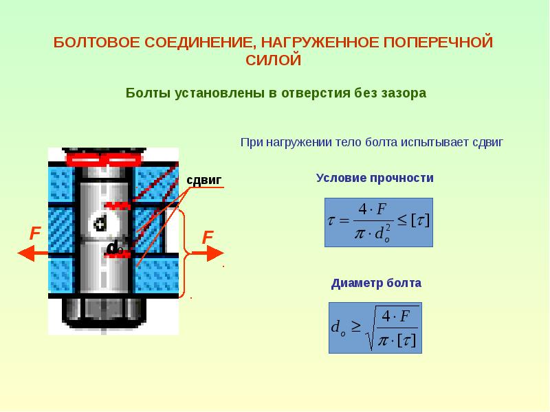 C соединения