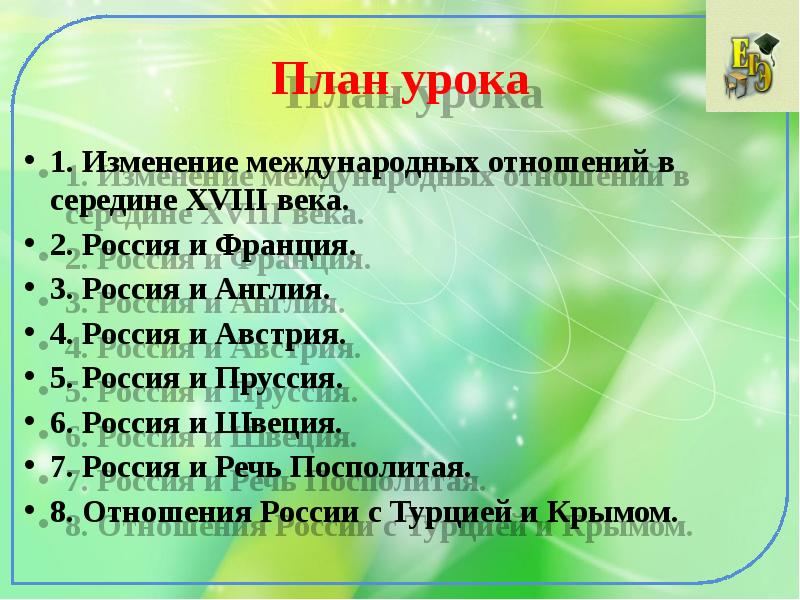 Россия в системе международных отношений презентация