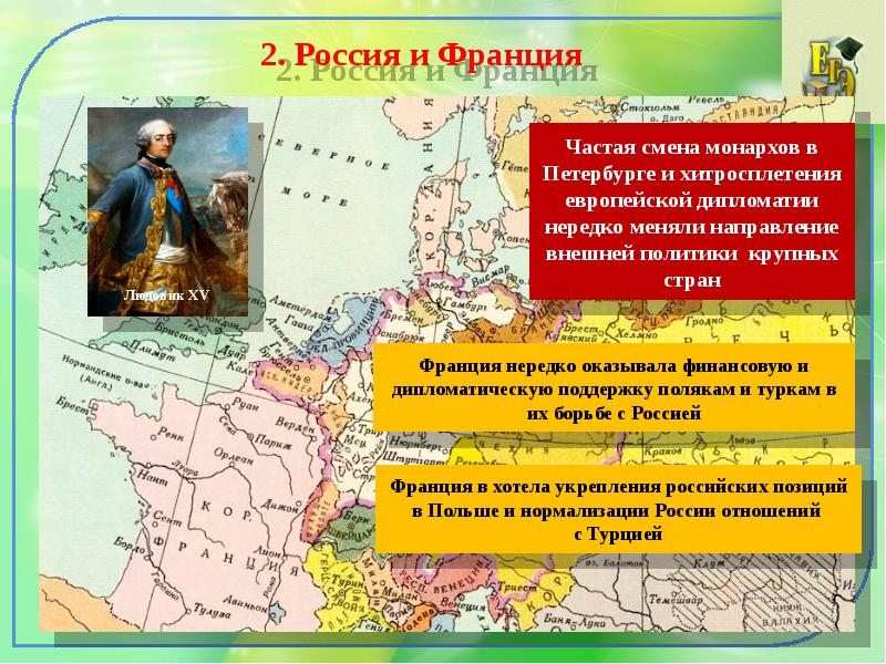 Россия в международных отношениях 7 класс презентация