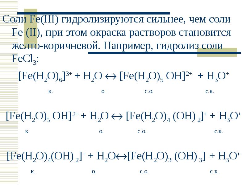 В уравнении реакции схема которой fe2o3 h2