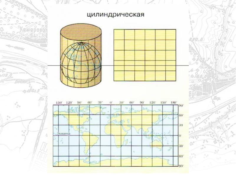 Цилиндрическая проекция. Цилиндрическая картографическая сетка. Квадратно цилиндрическая проекция картография. Нормально цилиндрическая проекция меридианы и параллели. 210 000 000 Квадратно цилиндрическая проекция.