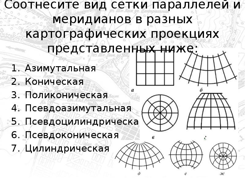 Проекция таблицы. Виды картографической сетки. Псевдоконическая картографическая проекция. Проекции по виду сетки. Виды сеток проекций.