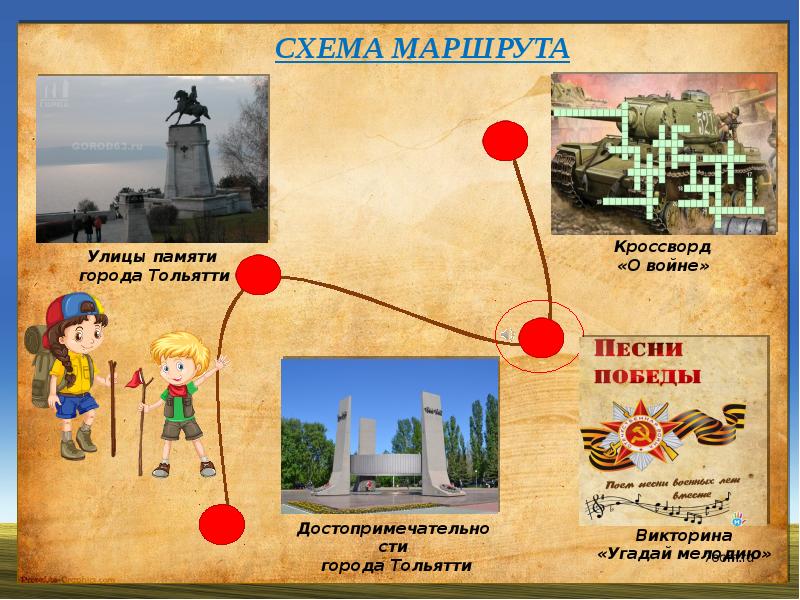 Виртуальная экскурсия по городу презентация