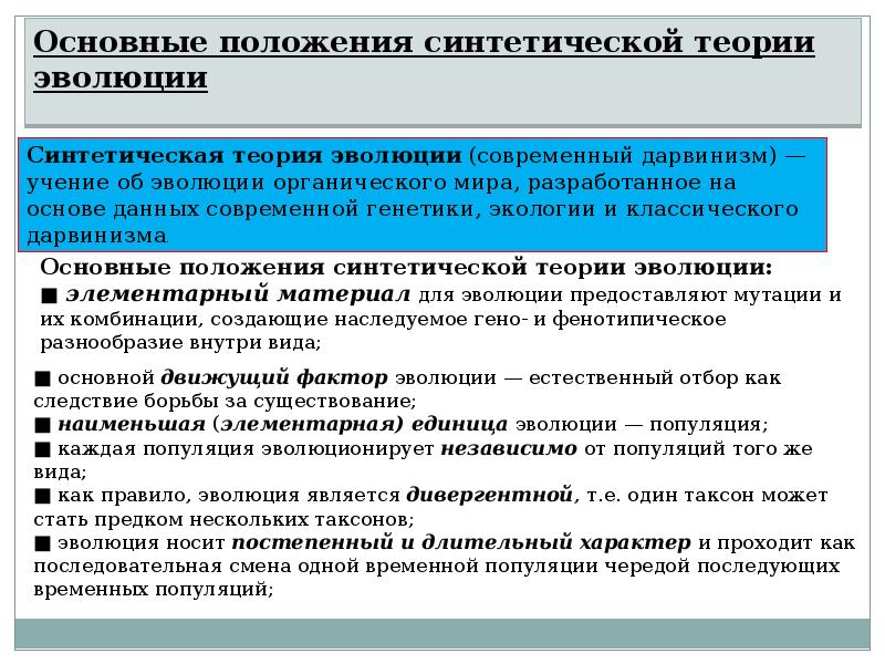 Эволюционное учение вариант 1. Какие факторы подтверждают эволюционное учение.