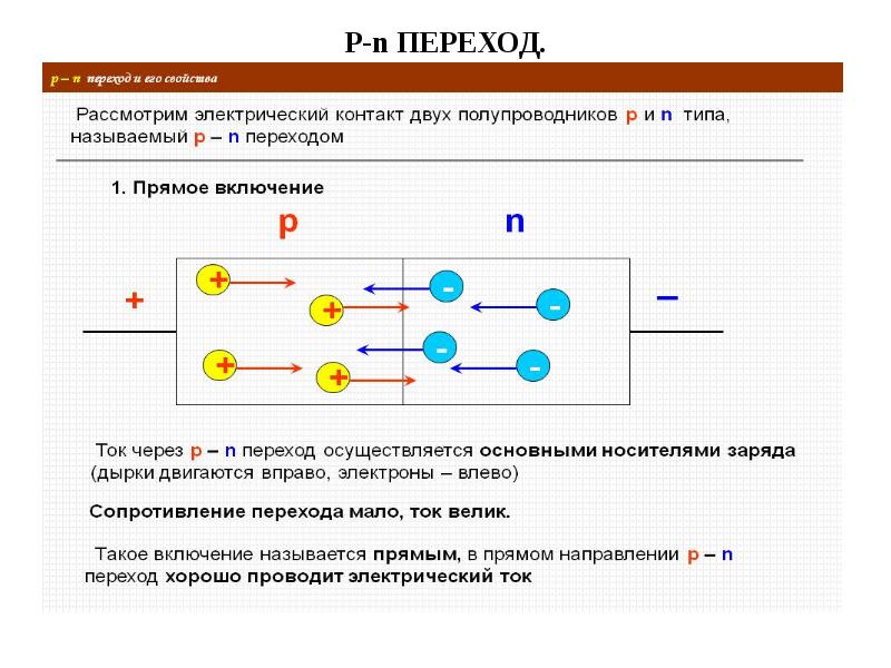 P n переход презентация