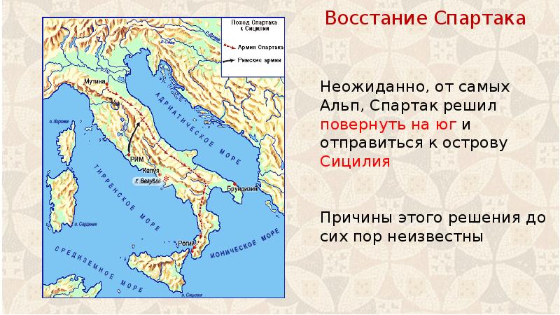 История 5 кл презентация восстание спартака