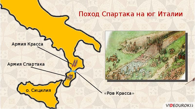 История 5 кл презентация восстание спартака