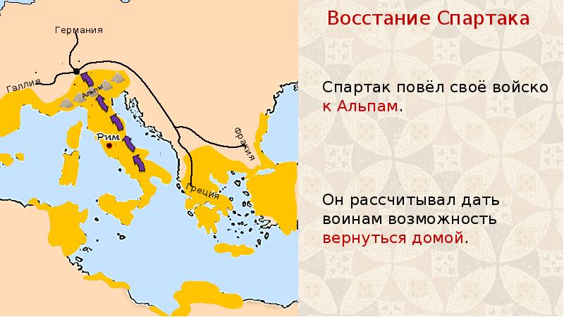 Восстание спартака презентация 5 класс