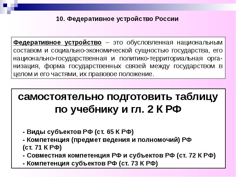Федеративное устройство это выберите ответ