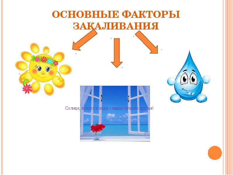 Презентация закаливание детей дошкольного возраста