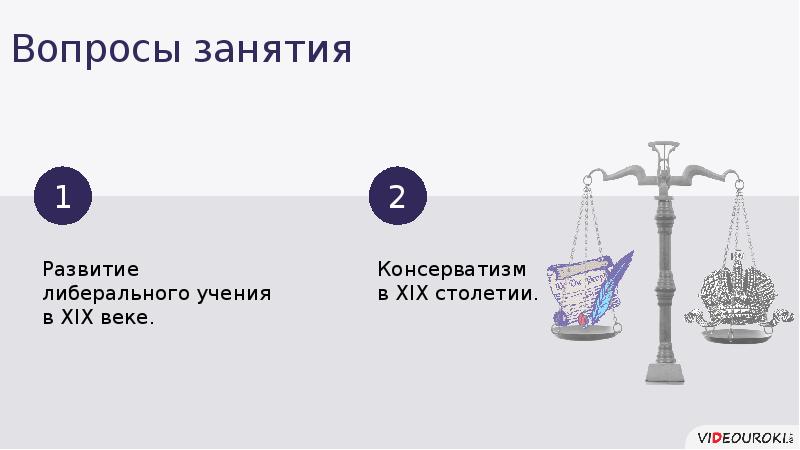 Презентация на тему консерватизм