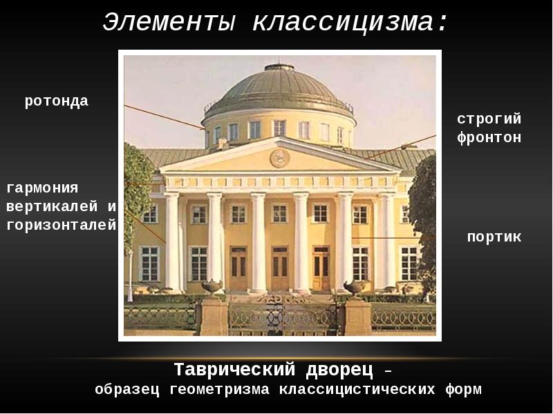 Классицизм в архитектуре презентация