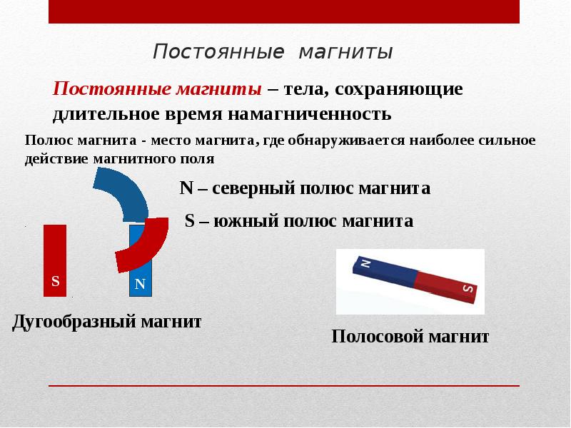 Магнитные явления презентация 8 класс