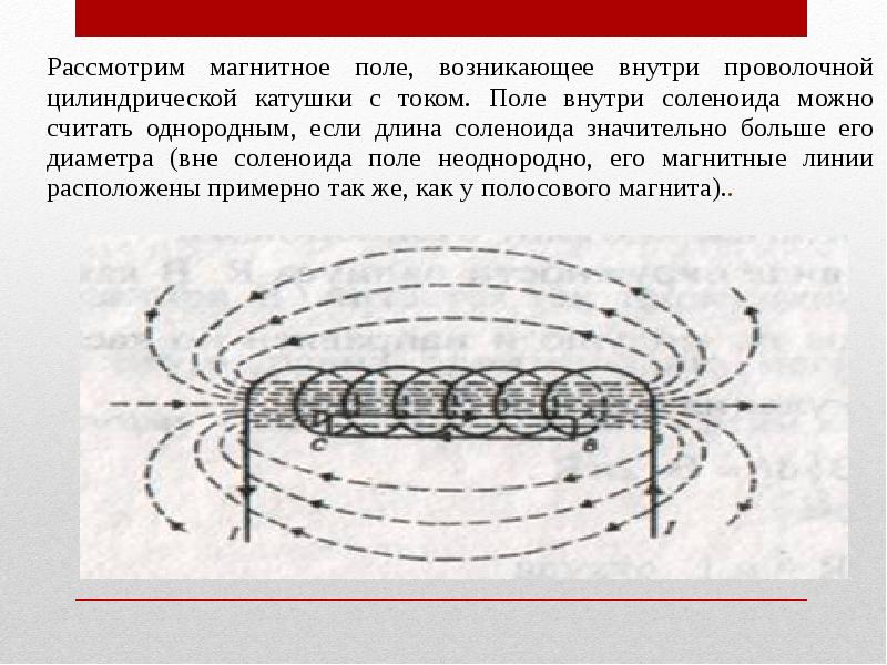 Электромагнитные явления 8 класс презентация