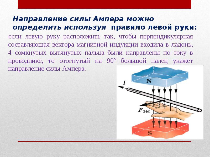 По рисунку определить направление силы ампера пользуясь правилом левой руки