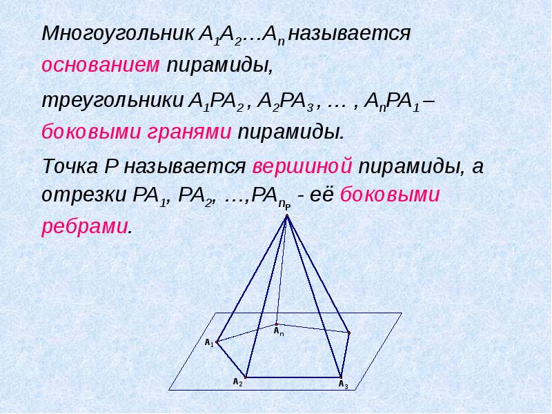 Что называется основанием. Боковые грани треугольной пирамиды. Вершины треугольной пирамиды. Основание пирамиды. Пирамида с основанием треугольник.