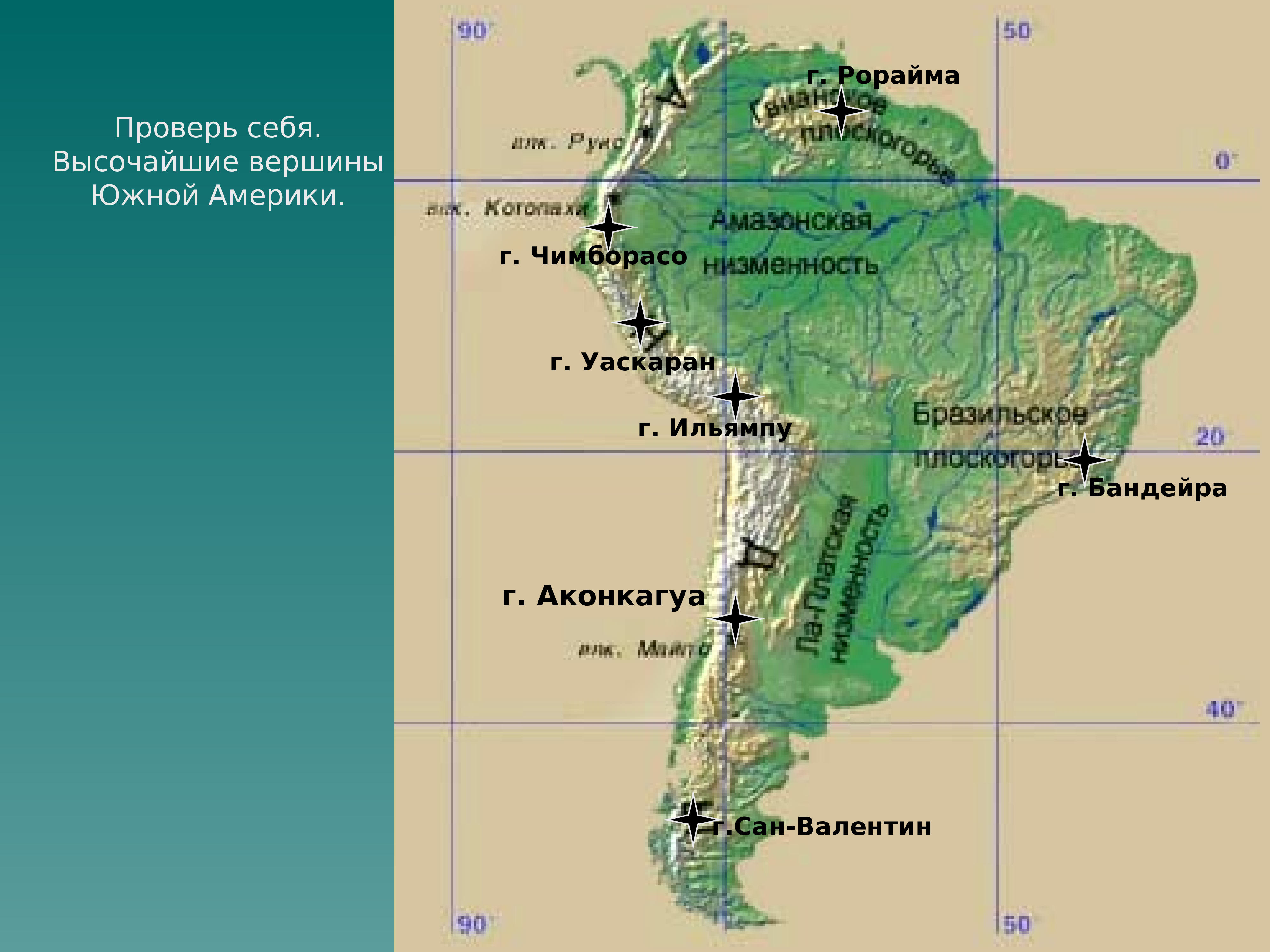 Расположите формы рельефа южной америки. Бандейра на карте Южной Америки. Гора Аконкагуа на карте Южной Америки. Гора Рорайма на карте Южной Америки. Гора Ильямпу на карте Южной Америки.