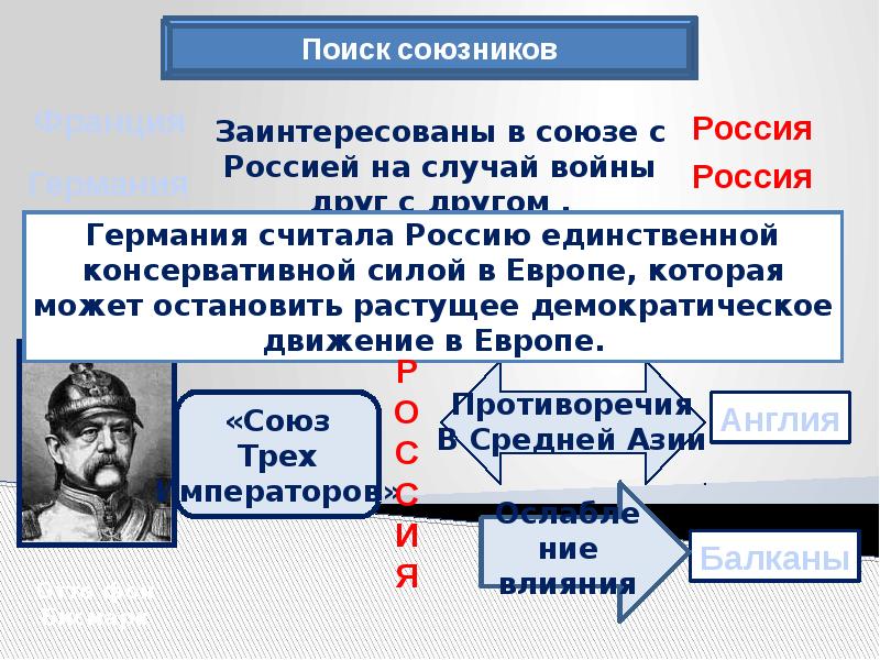 Внешняя политика александра 3 презентация 9