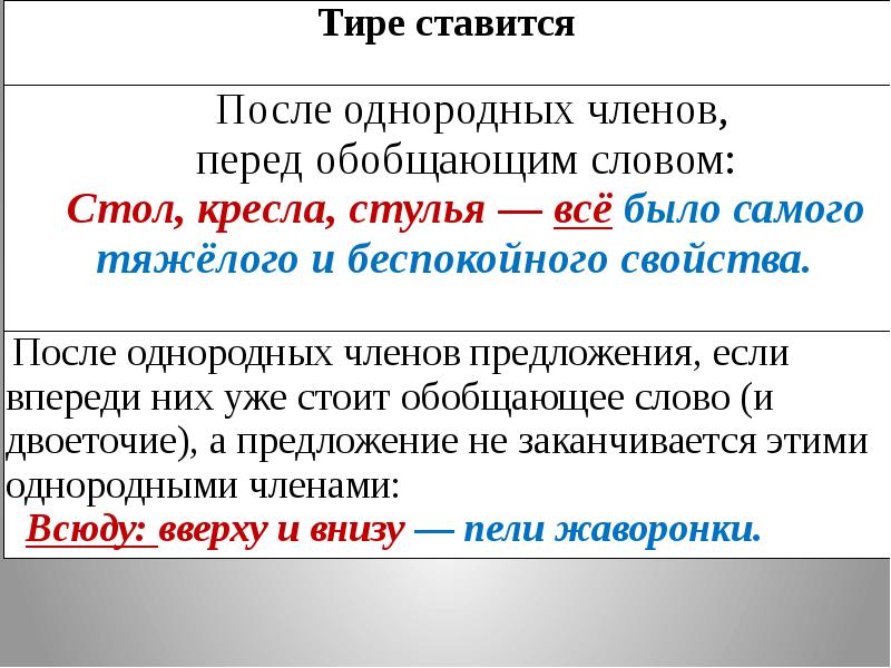 Однородные и неоднородные определения 8 класс презентация