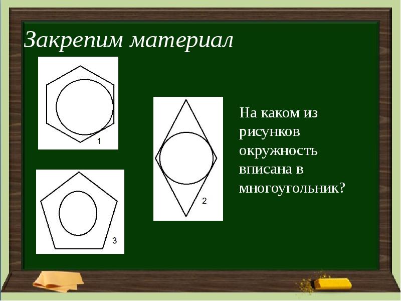 Рисунок окружности вписанной в многоугольник