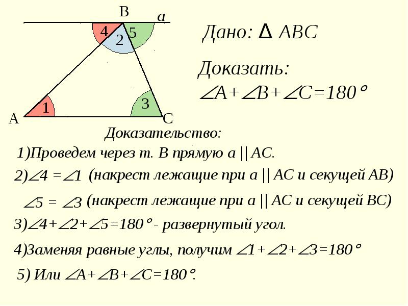 Теорема о сумме углов треугольника конспект. Теорема о сумме углов треугольника с доказательством. Теорема о сумме внутренних углов треугольника доказательство. Доказательство теоремы о сумме углов. Сформулируйте теорему о сумме углов треугольника.