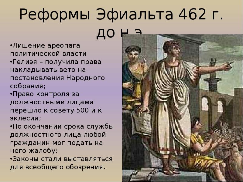 Законы салона в афинах