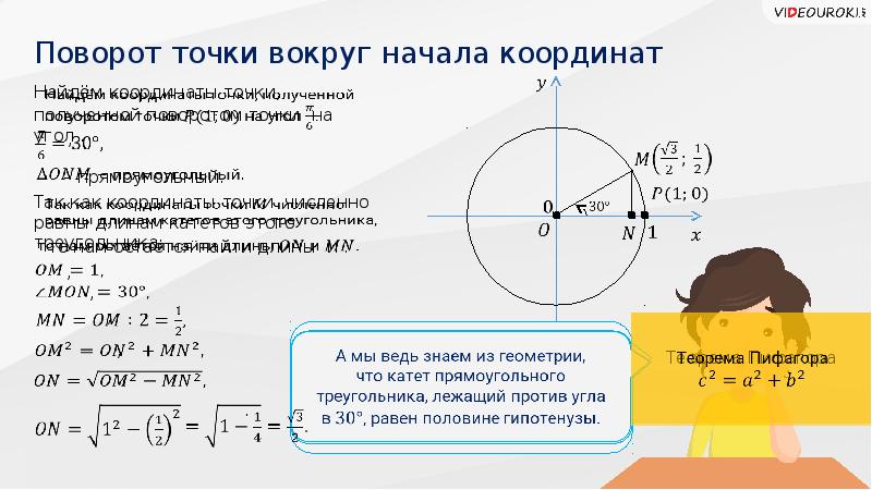 Поворот точки вокруг начала координат 10 класс презентация алимов