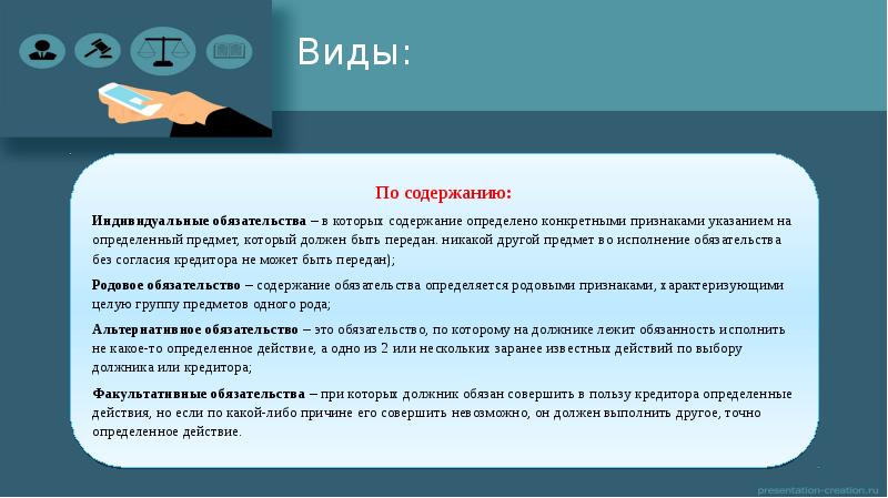 Исполнение обязательств презентация