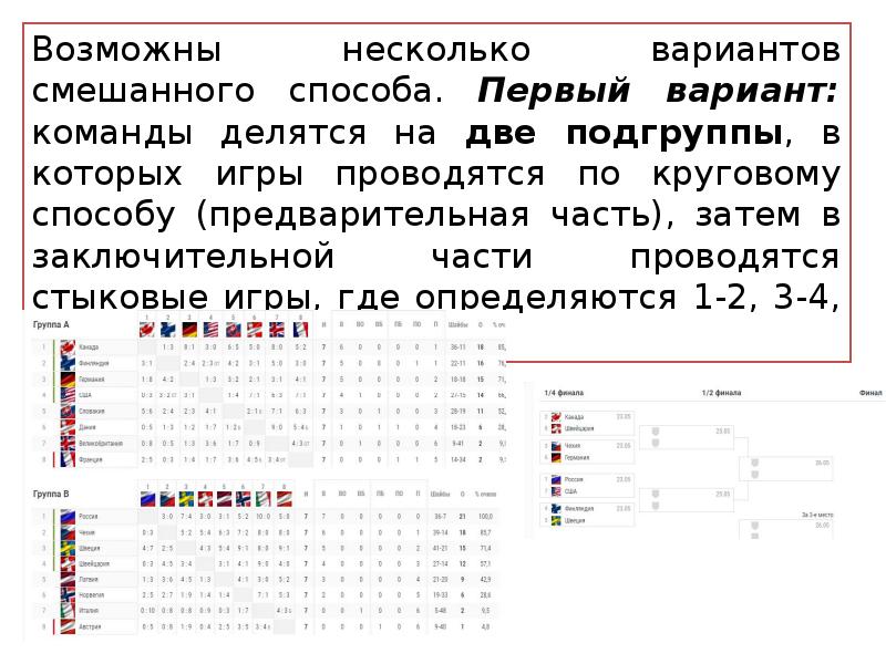 Правила проведения розыгрыша образец