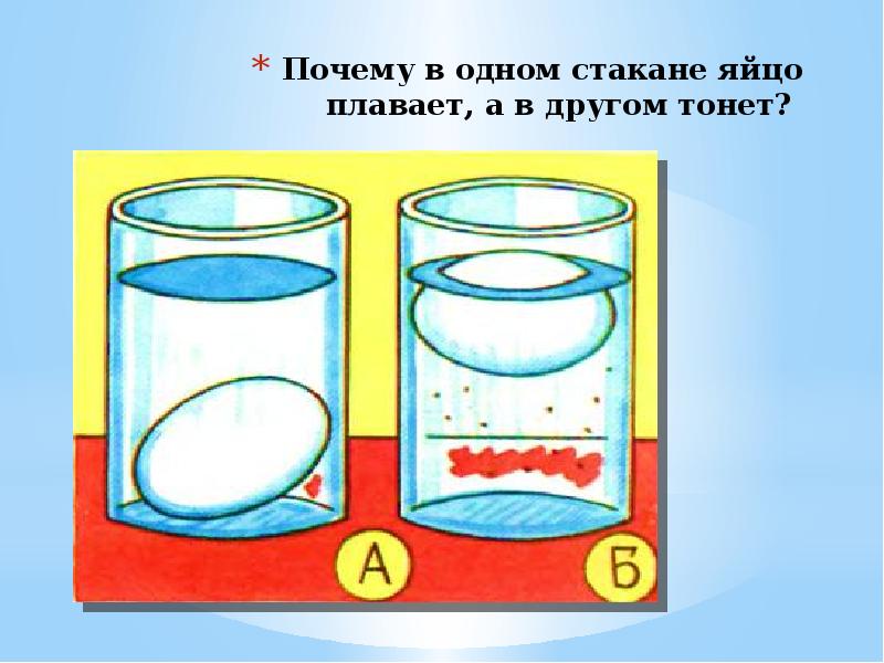 Картинки тонет не тонет