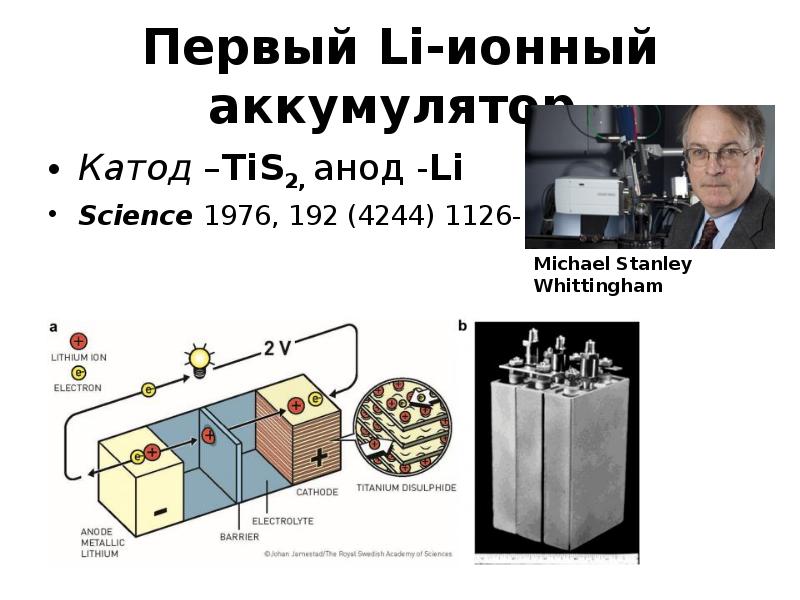 Li ионный. Батарея катод анод. Анод литиевой батарейки. Литий презентация. Презентации по литий ионным аккумулятором.