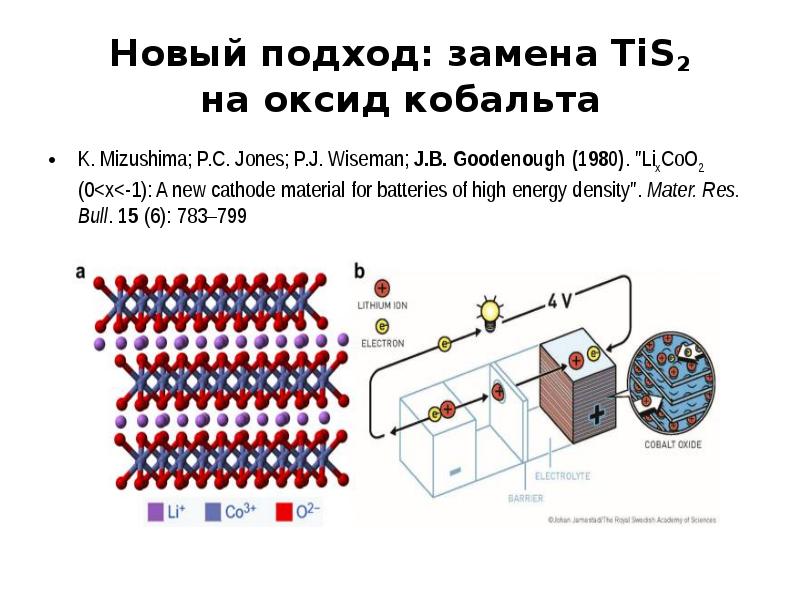 Какой изотоп образуется из лития 8 3. Схема образования лития.